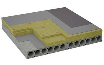 considerations of Bottomcraig flat roofing insulation